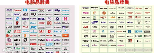 家电品牌logo设计图 企业logo标志 标志图标