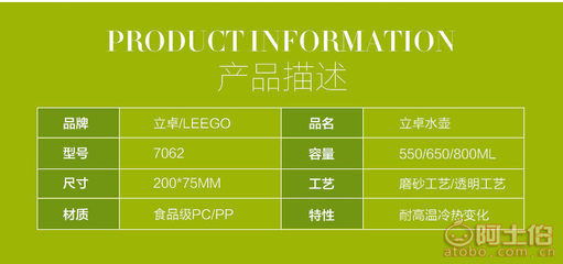 【厂家直销批发立卓650ML磨砂杯创意广告杯礼品杯学生杯运动水壶706210*1*6