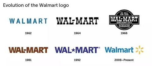 他们 默写 的知名品牌logo,害我笑了一天,都是艺术呀