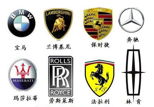 车市迅猛 有望催生富有竞争力新豪车品牌|沃尔沃|豪车|品牌_新浪时尚_新浪网