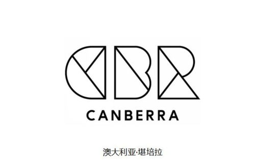 国外城市品牌创意logo设计集
